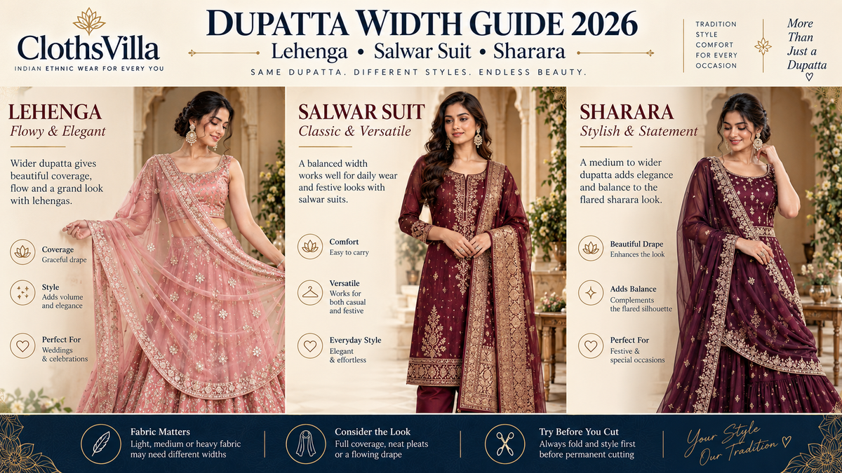Dupatta Width Guide 2026: Choosing the Right Width for Lehenga, Suit and Sharara
