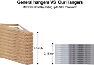 15-Piece Heavy Duty Grey Plastic Clothes Hangers | Non-Slip & Space-Saving | For Wet & Dry Clothes ClothsVilla