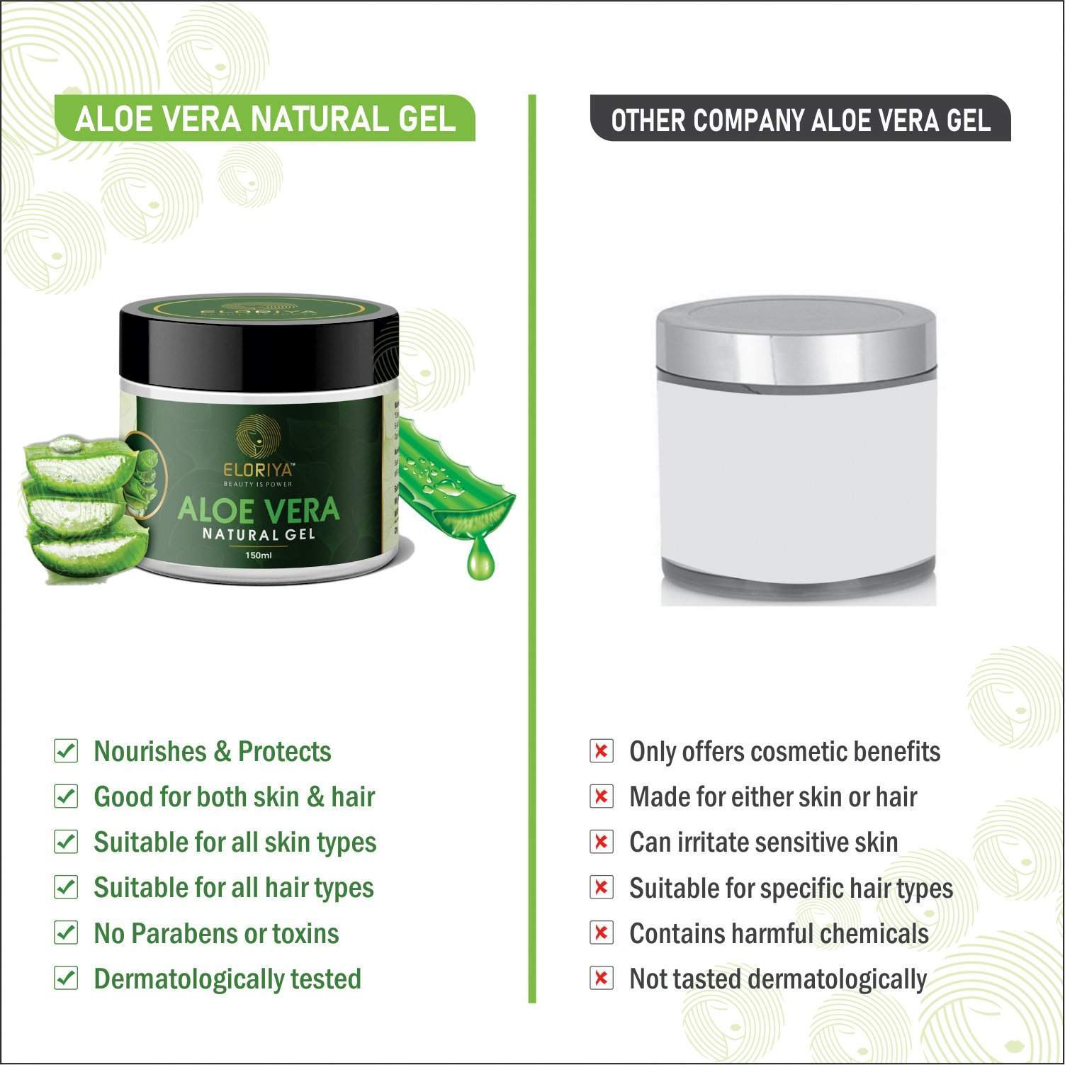 ELORIYA Aloe Vera Natural Gel for Healthy Skin and Hair, for Moisturizing, Cooling & Soothing, 150 ml ELORIYA
