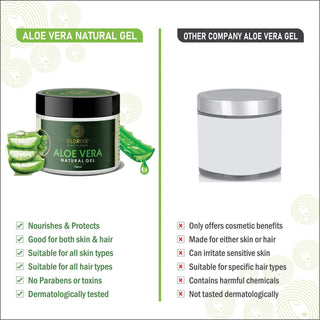 ELORIYA Aloe Vera Natural Gel for Healthy Skin and Hair, for Moisturizing, Cooling & Soothing, 150 ml ELORIYA