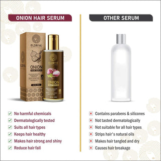 ELORIYA Onion Hair Serum for Strong and Frizz-Free Hair for Instant Smoothing, Repairing and Shining, 100 ml ELORIYA
