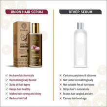 Load image into Gallery viewer, ELORIYA Onion Hair Serum for Strong and Frizz-Free Hair for Instant Smoothing, Repairing and Shining, 100 ml ELORIYA