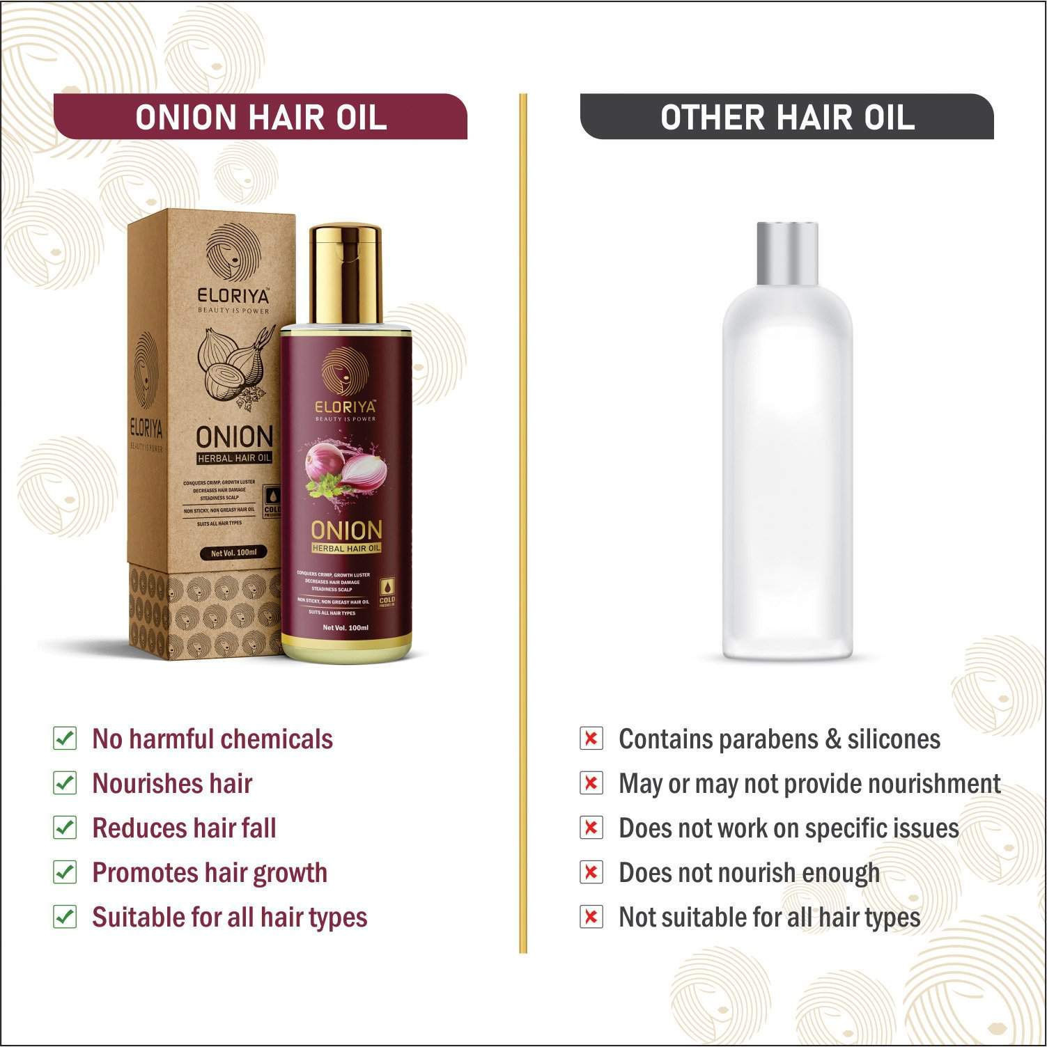 ELORIYA Onion Seed Herbal Hair Oil - 100 ml ELORIYA