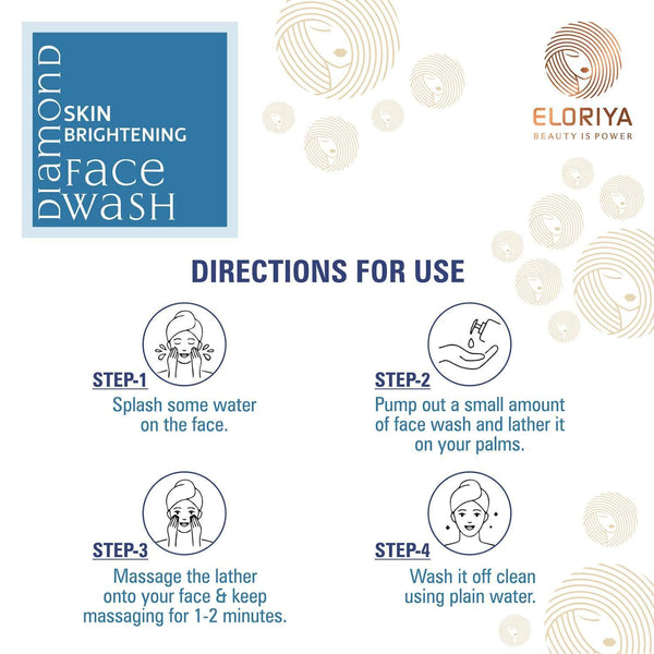 ELORIYA Diamond Foaming Facewash for Toning and Cleaning Skin Deep Cleansing Brightening and Refreshing for Men and Women 125 ml ELORIYA
