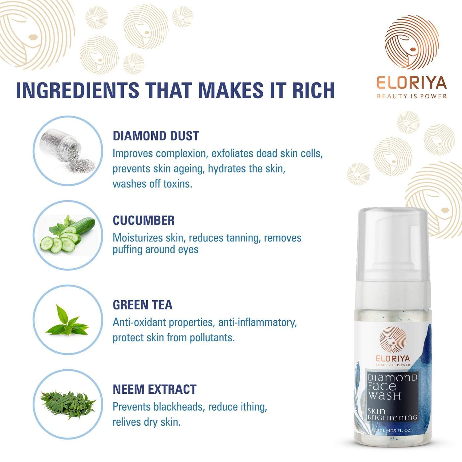 ELORIYA Diamond Foaming Facewash for Toning and Cleaning Skin Deep Cleansing Brightening and Refreshing for Men and Women 125 ml ELORIYA
