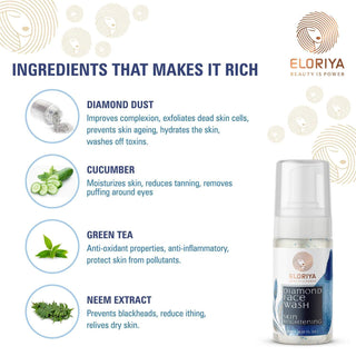 ELORIYA Diamond Foaming Facewash for Toning and Cleaning Skin Deep Cleansing Brightening and Refreshing for Men and Women 125 ml ELORIYA