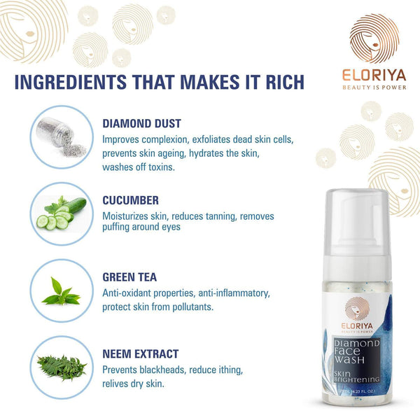 ELORIYA Diamond Foaming Facewash for Toning and Cleaning Skin Deep Cleansing Brightening and Refreshing for Men and Women 125 ml ELORIYA
