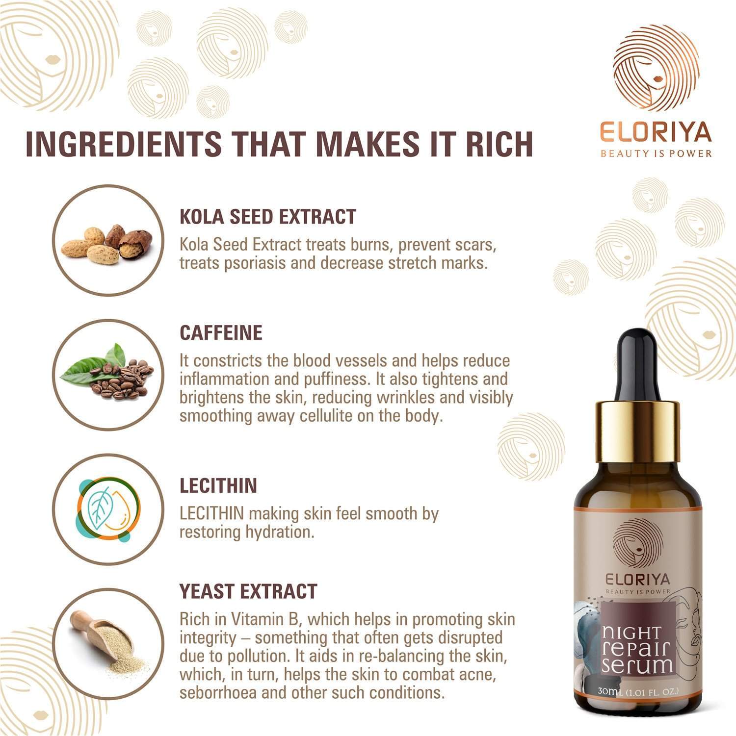 ELORIYA Night Repair Skin Serum, 30 ml ELORIYA