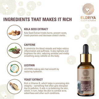 ELORIYA Night Repair Skin Serum, 30 ml ELORIYA