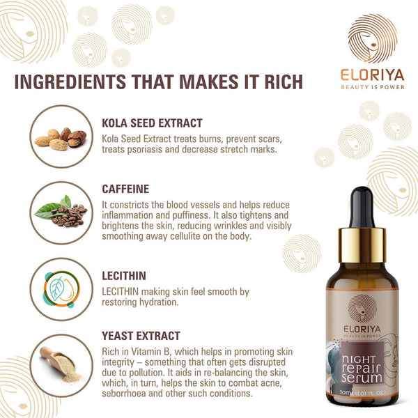 ELORIYA Night Repair Skin Serum, 30 ml ELORIYA