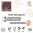 Load image into Gallery viewer, ELORIYA Retinol Face Serum 30 ml ELORIYA