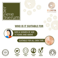 Load image into Gallery viewer, ELORIYA Under Eye Serum for Dark Circle, Acne Marks, Dark Spot, Anti-Aging, Oil Balancing, for All Skin Types, 30 Ml ELORIYA