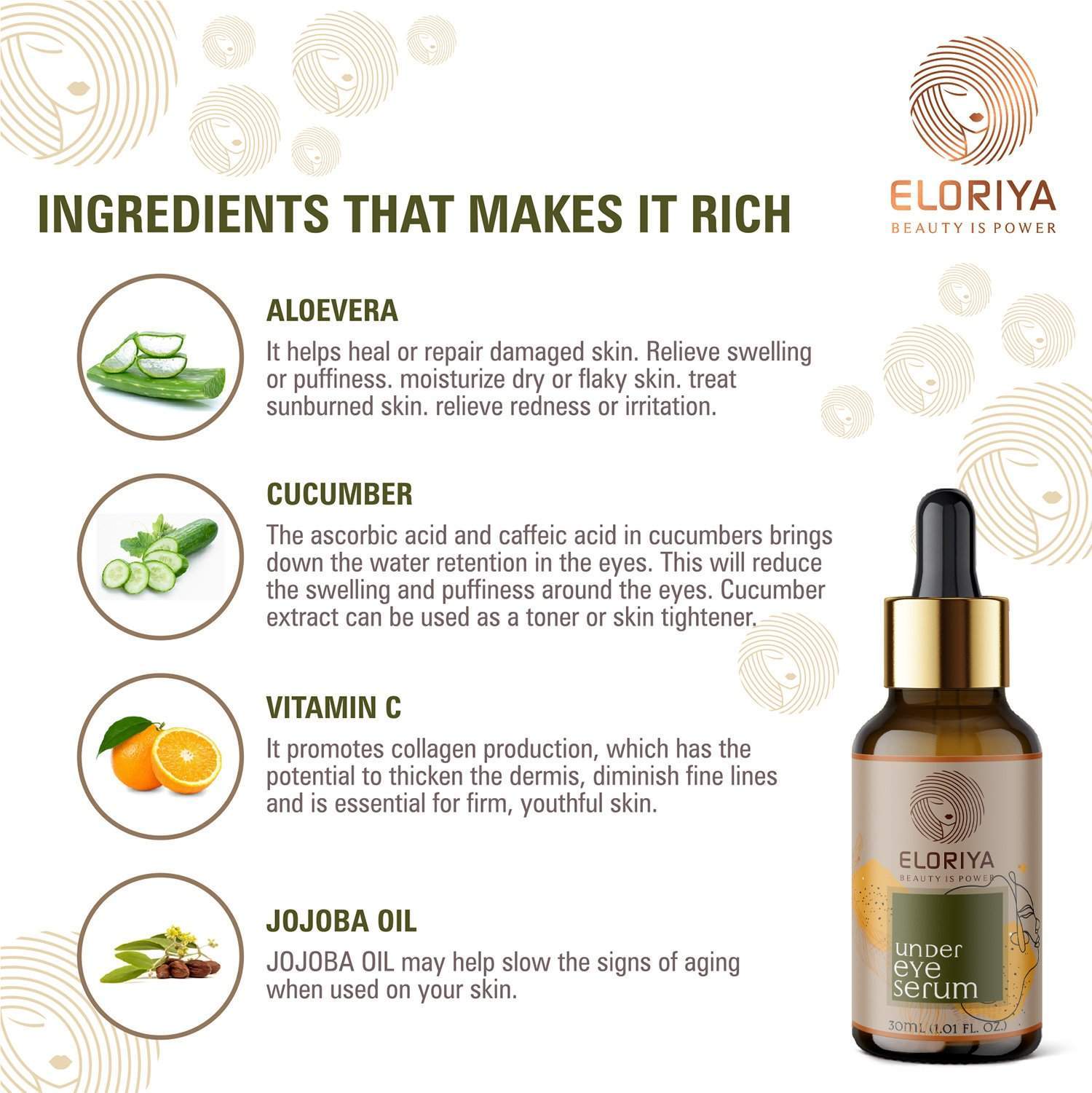 ELORIYA Under Eye Serum for Dark Circle, Acne Marks, Dark Spot, Anti-Aging, Oil Balancing, for All Skin Types, 30 Ml ELORIYA