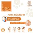 Load image into Gallery viewer, ELORIYA Vitamin C Face Serum, 30 ml ELORIYA